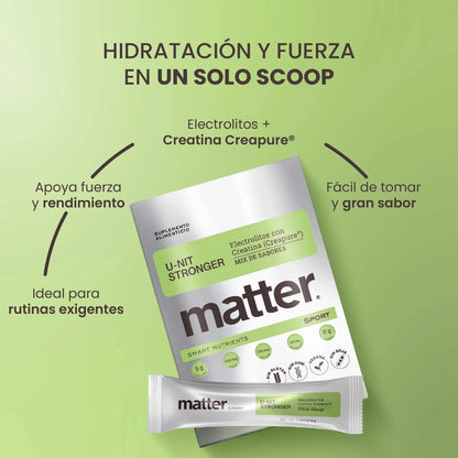 Electrolitos U-NIT Stronger de Matter | Favorece la recuperación, aporta hidratación | 24 sobres de 10g
