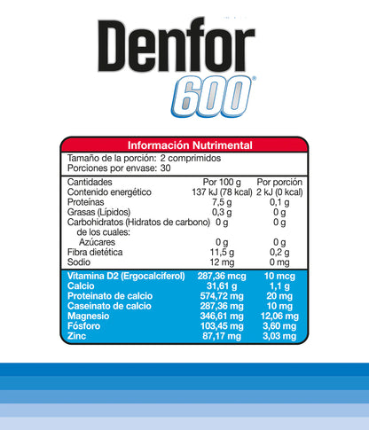 Calcio + Vitamina D2 + Zinc + Magnesio + Fósforo 1.74g de CMD - DUO:DENFOR 600 | Apoyo inmunológico, óseo y dental  | DUO 120 comprimidos vegetales