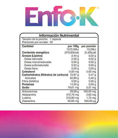 Luteína, Zeaxantina, Astaxantina y Hibiscus Sabdariffa | Suplemento para Función Visual y Cognitiva |ENFO-K de CMD| 60 cápsulas vegetales