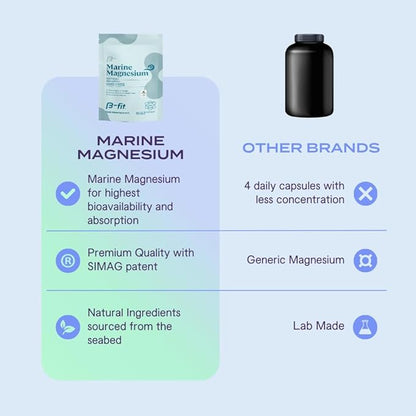 Magnesio marino B-fit | Apoya relajación muscular, sistema nervioso | 90 cápsulas