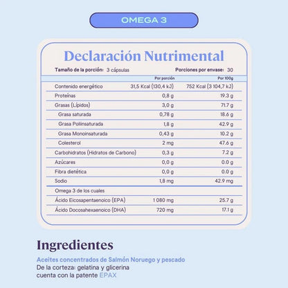 Omega 3 a base de Aceite de Salmón Noruego | 1080 mg de EPA y 720 de DHA | 30 días