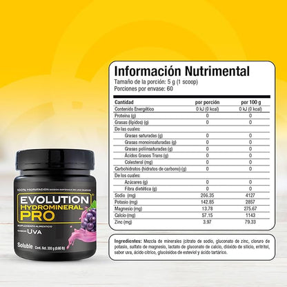 Electrolitos Hydromineral Pro de Evolution Real | Equilibrio mineral y Recuperación