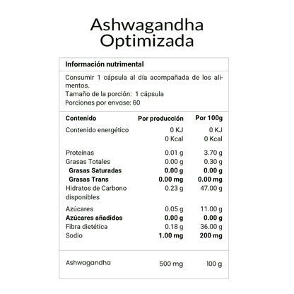Ashwagandha Optimizada + Magnesio Complex | Kit sueño y descanso | 60 cápsulas cada frasco