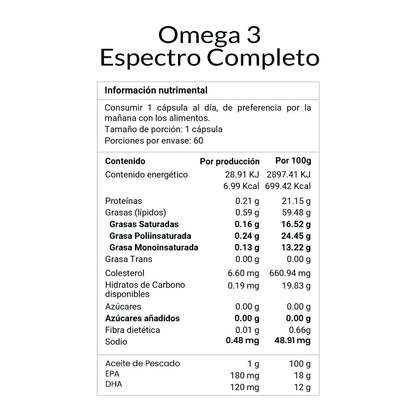 Omega 3 espectro Completo + Magnesio Súper Complex | Kit esencial de briah | 60 Cápsulas