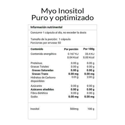 Myo Inositol Puro y Optimizado de Briah | Balance Hormonal Femenino | 60 Cápsulas