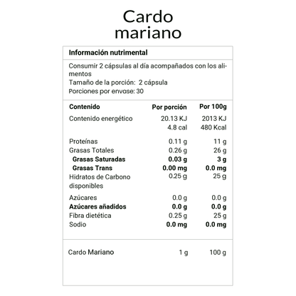 Cardo Mariano de Briah | Apoyo a la Función Hepática | 60 Cápsulas
