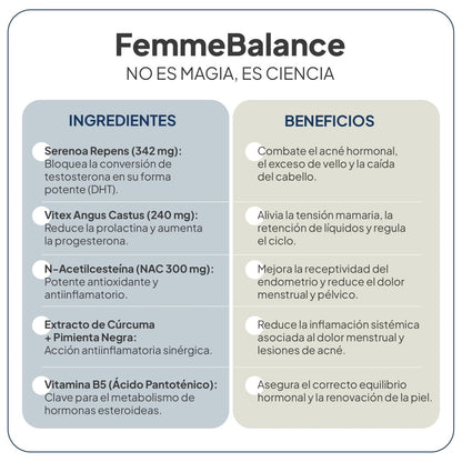 FemmeBalance | IVB Wellness Lab | Apoyo Hormonal y Equilibrio Femenino | 60 Cápsulas