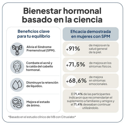 FemmeBalance | IVB Wellness Lab | Apoyo Hormonal y Equilibrio Femenino | 60 Cápsulas