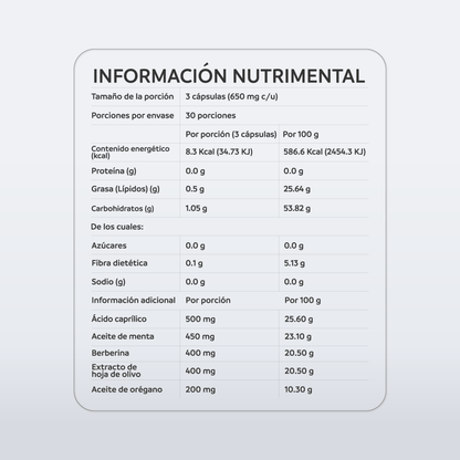 L Glutamina + Probioticos + Acido Caprilico, Berberina y Aceite de Menta | Kit Digestion Plus |
