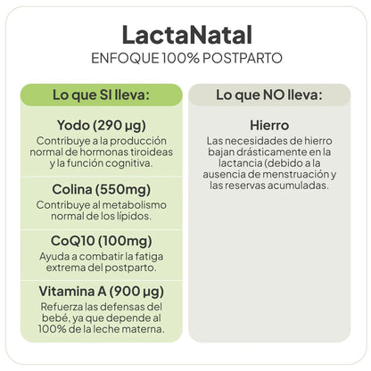 LactaNatal de IVB | Multivitamínico y mineral Apoyo a la Lactancia Materna | 60 Cápsulas