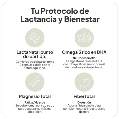 LactaNatal de IVB | Multivitamínico y mineral Apoyo a la Lactancia Materna | 60 Cápsulas