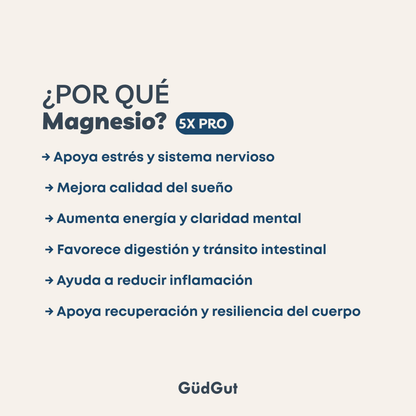Magnesio 5X PRO, Citrato de magnesio, Cúrcuma y Piperina GüdGut | Combinación Antiinflamatoria | 120 cápsulas