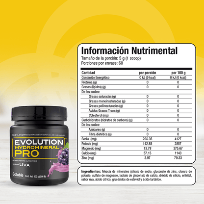 Electrolitos Hydromineral Pro de Evolution Real | Equilibrio mineral y Recuperación