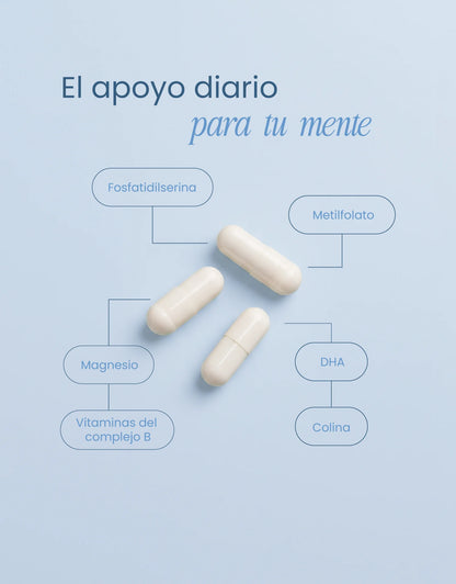 Mind Support de NutriADN Bitartrato de Colina y DHA | Fórmula para memoria, concentración y rendimiento cognitivo | 60 cápsulas
