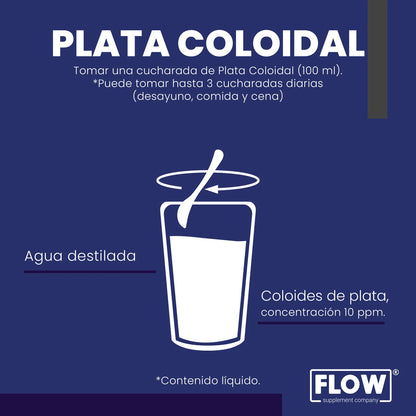 Plata Coloidal | Suplemento Alimenticio | Refuerzo Inmunitario