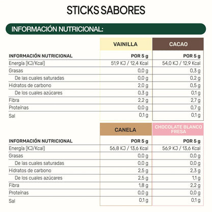 Sticks de sabores de IVB | Para personalizar el sabor de tus complementos en polvo | 10 sobres
