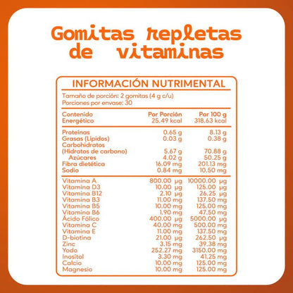 Vitaminas A, C, D, E, Calcio, Magnesio, Yodo, Zinc, Inositol, Vitaminas del complejo B - Multivitamínico para niños 4g de Súluu | 240g en 60 gomitas sabor Fruta