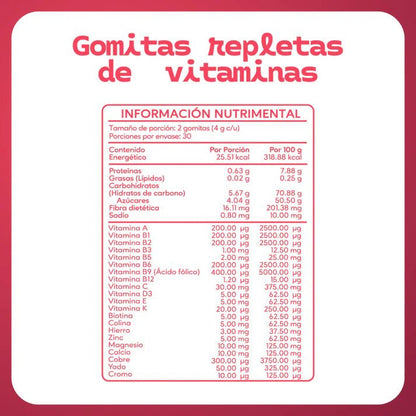 Ácido fólico, Vitaminas y Minerales Prenacim 4g de Súluu | Bienestar femenino, fortalece el sistema inmunológico | 240g en 60 gomitas Sabor Durazno