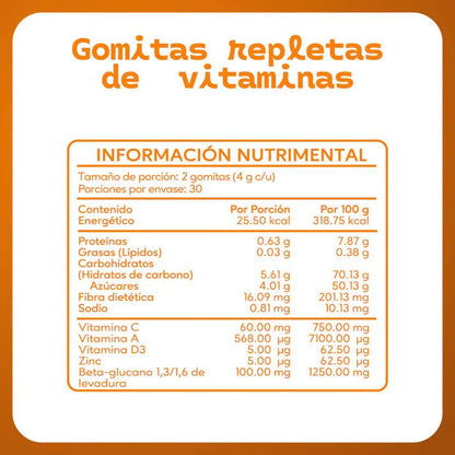 Vitamina A, C, D, Betaglucanos y Zinc 4g Pro D-Fence de Súluu | Fortalece el Sistema Inmunológico, Ayudando en la Recuperación de los Resfriados | 240g en 60 gomitas Sabor Mandarina