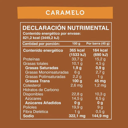 Barras de Proteína + Granola Crunchy | Kit de Snacks altos en proteína de Wild Foods