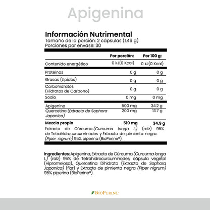 | Apigenina de CellX  | Apigenina, Quercetina, Cúrcuma y Bioperine®  60 cápsulas
