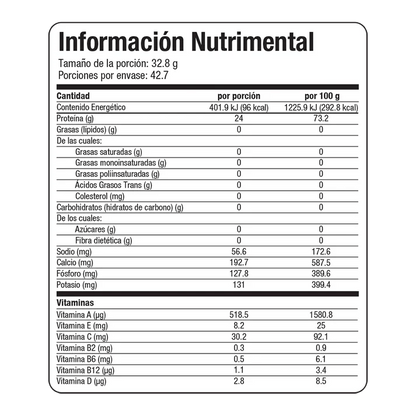Proteína whey WP100 + Creatina Monohidratada | Kit energía y fuerza Evolution Real | 250g y 1400 g