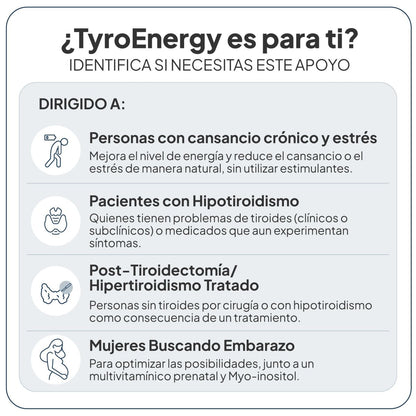 TyroEnergy | IVB Wellness Lab | Apoyo para la Energía y la Función Tiroidea | 60 Cápsulas