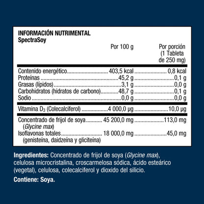 SpectraSoy de Metagenics con Isoflavonas de Soya | Equilibrio Hormonal | 90 tabletas