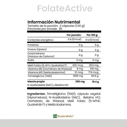 | FolateActive de Cellx | TMG, Quatrefolic®, Betaina HCI, NAC, Vitamina B6 y B12 | 60 Cápsulas