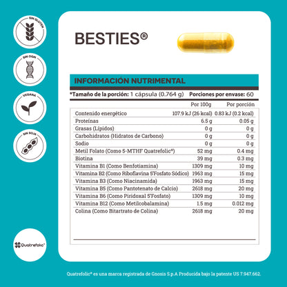 Complejo B con Metil Folato (Quatrefolic®) y Vitamina B12 Besties Matter | Energía y Bienestar Diario | 60 Cápsulas Vegetales