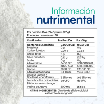 Probióticos Avanzados con Enzimas Digestivas de Wohl Laboratorios | Promueve el Bienestar intestinal  | 60 cápsulas vegetales