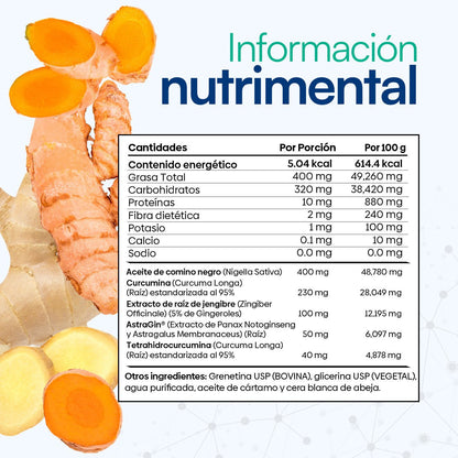 Curcumina Max con AstraGin de Wohl VidaLabs | Antioxidante, bienestar articular, digestión ligera  | 60 Cápsulas