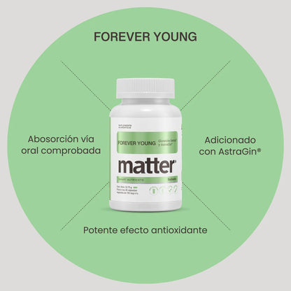 Glutatión Setria y AstraGin Forever Young  Matter | Protección Antioxidante y Energía Celular | 45 Cápsulas vegetales