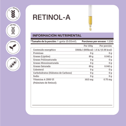 Palmitato de Retinol Vitamina A 2500 UI Retinol-A Matter 60 ml | Apoyo para la Salud de la Piel